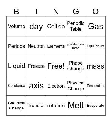 7th Grade Science Final Review Bingo Card