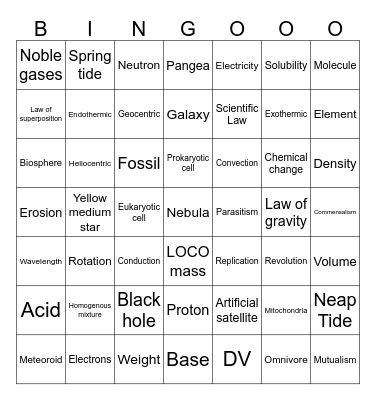Science Bingo Card