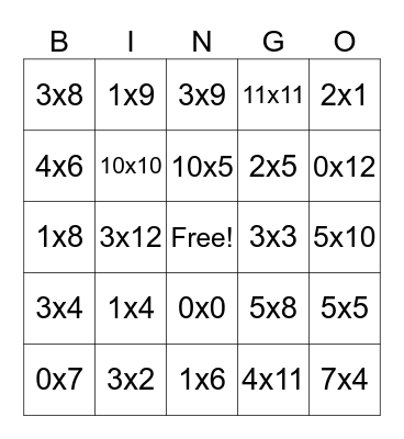 Multiplication Bingo Card