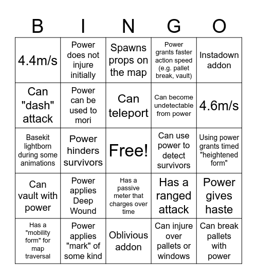 DBD Killer Design Bingo Card