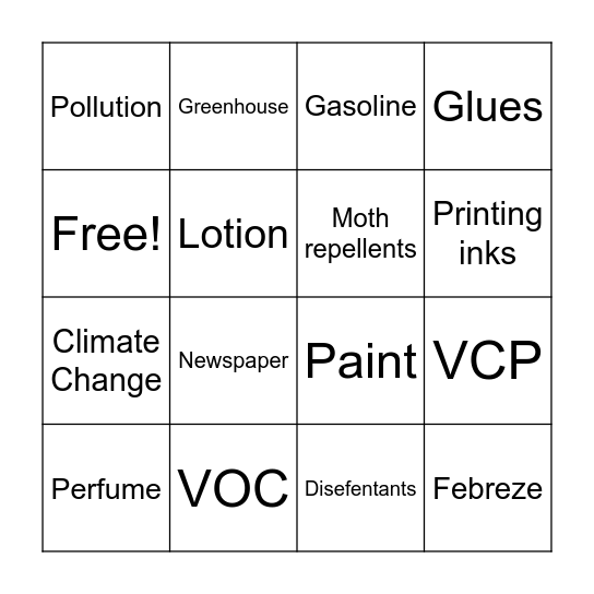 Urban Air Pollution Bingo Card