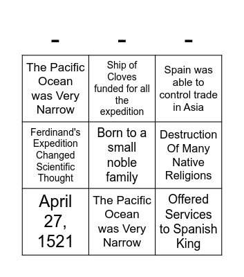 Ferdinand Magellan Bingo Card