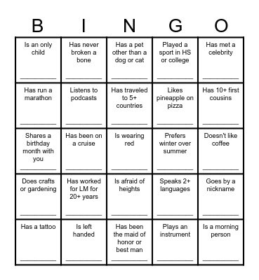 find the person who... Bingo Card
