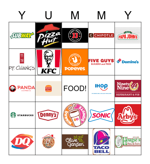 Food Logo's Bingo Card