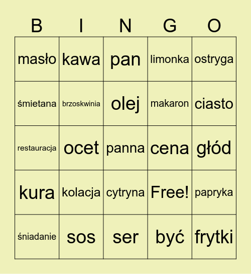 Jedzenie - fałszywi przyjaciele Bingo Card