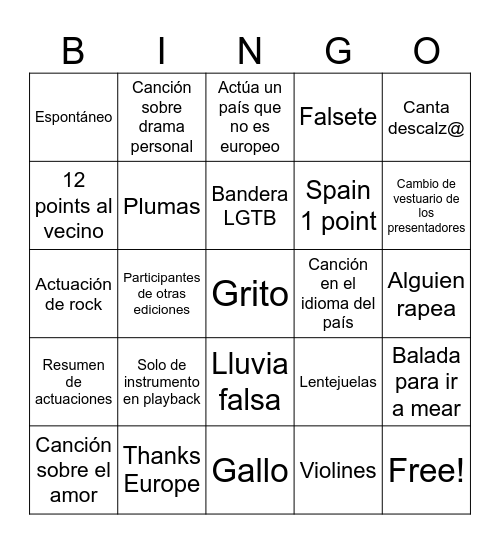 Eurovisión 2025 Bingo Card