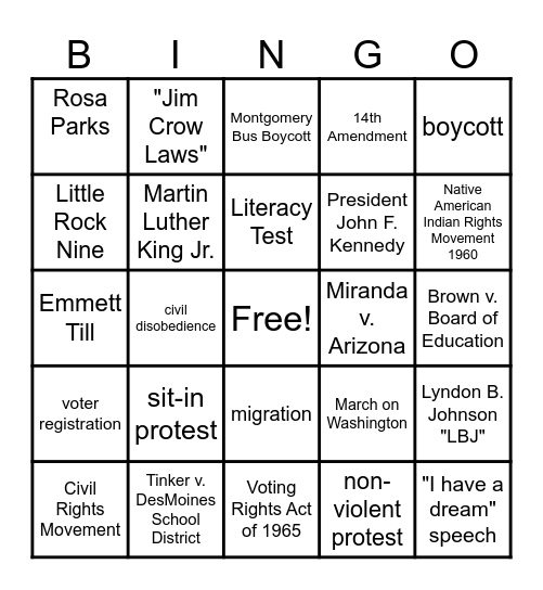 Domestic Politics and Reform Bingo Card