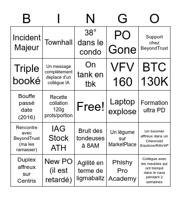 Bingo des bozos Bingo Card