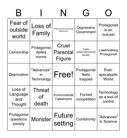 Dystopian Novel Bingo Card