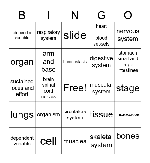 Life Science Bingo Card