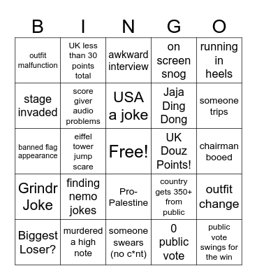 Eurovision 2025 Bingo Card