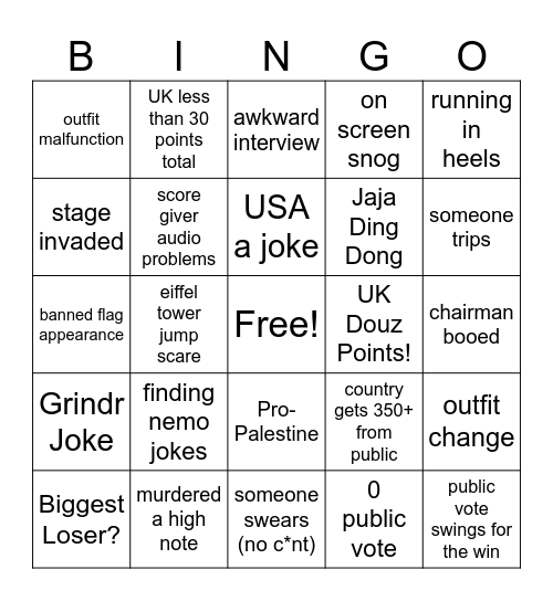 Eurovision 2025 Bingo Card