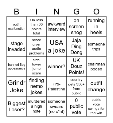 Eurovision 2025 Bingo Card