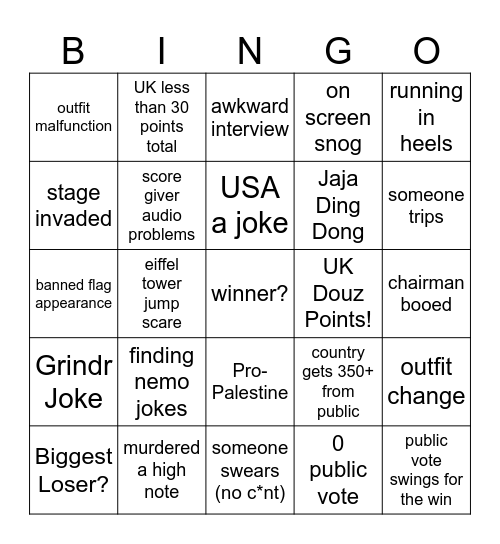 Eurovision 2025 Bingo Card