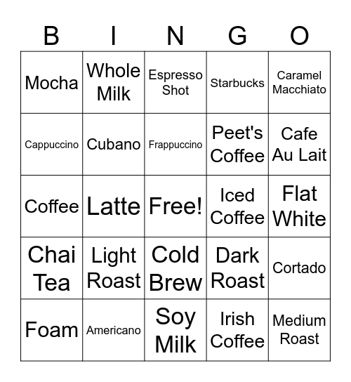 COFFEE Bingo Card