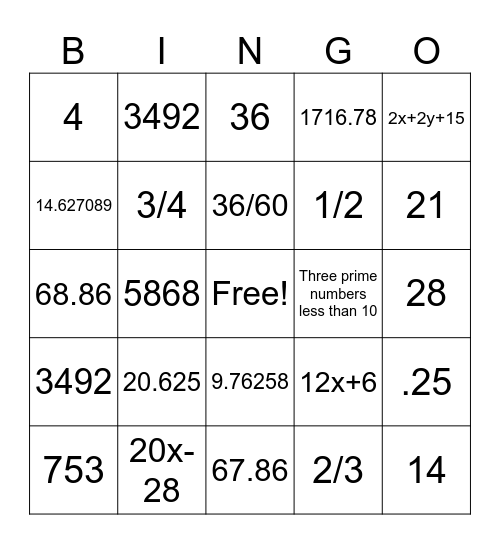 Math Review Bingo Card