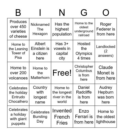 5th/6th Countries Bingo Card