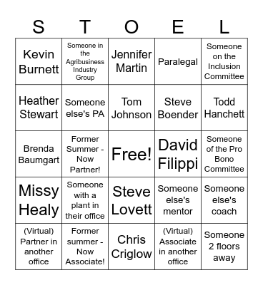 PORTLAND SUMMER COFFEE CARD Bingo Card