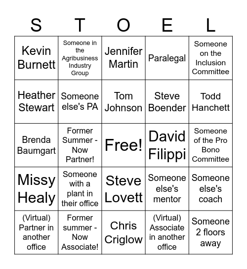 PORTLAND SUMMER COFFEE CARD Bingo Card