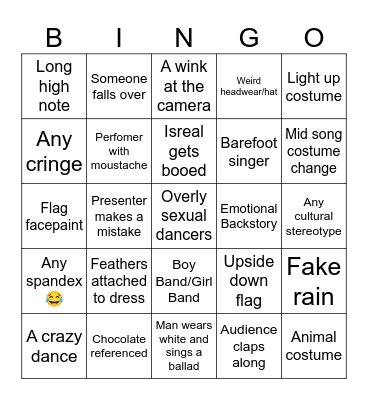 Eurovision 2025 Bingo Card