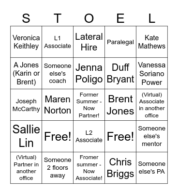 SEATTLE SUMMER COFFEE CARD Bingo Card