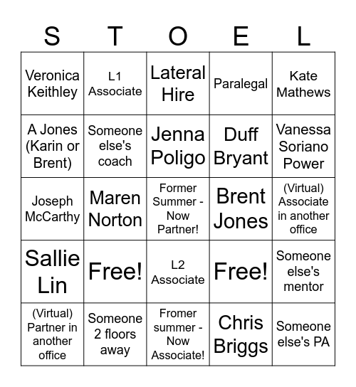 SEATTLE SUMMER COFFEE CARD Bingo Card