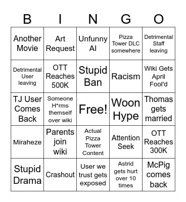 Pizza Tower Wiki 2025 Bingo Card