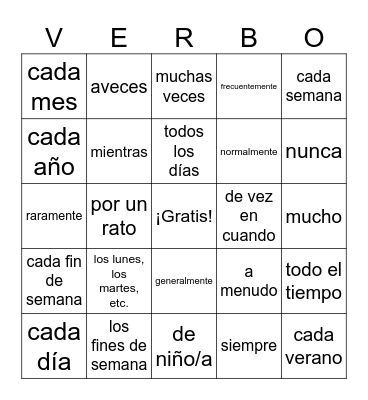 Imperfect Clue Words Bingo Card