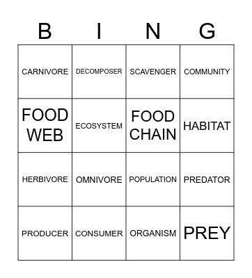 Ecosystem BINGO! Bingo Card