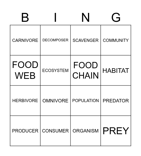 Ecosystem BINGO! Bingo Card