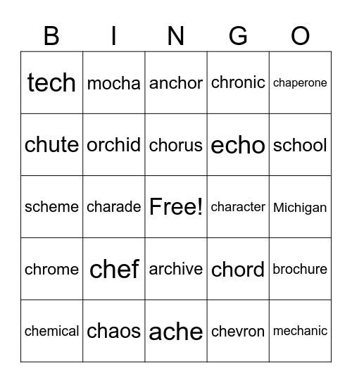 Ch says /sh/ and /k/ Bingo Card