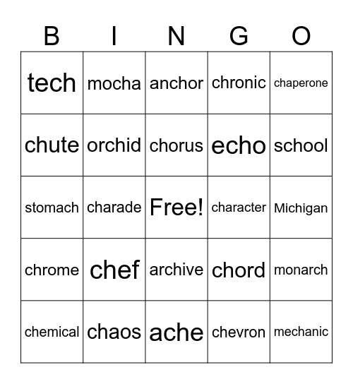 Ch says /sh/ and /k/ Bingo Card