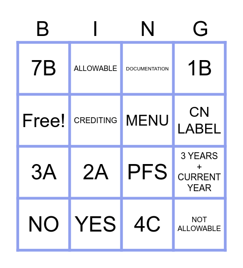 Crediting Documentation BINGO! Bingo Card