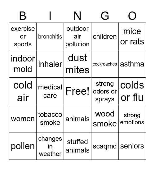 Asthma Triggers Bingo Card