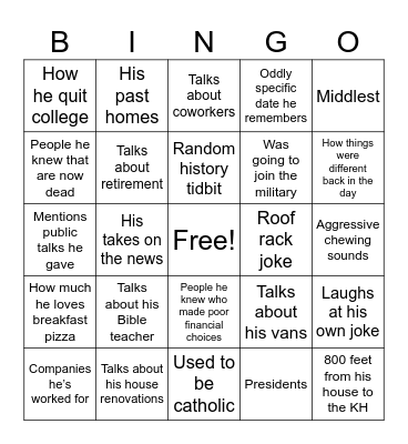 Paul Fanara Bingo Card