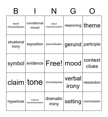 8th Grade ELA Review Bingo Card