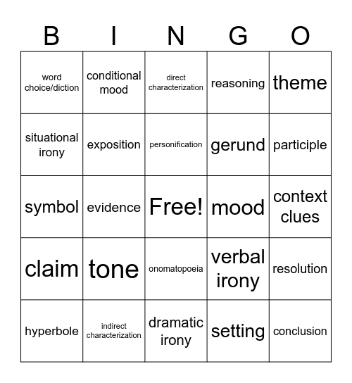 8th Grade ELA Review Bingo Card