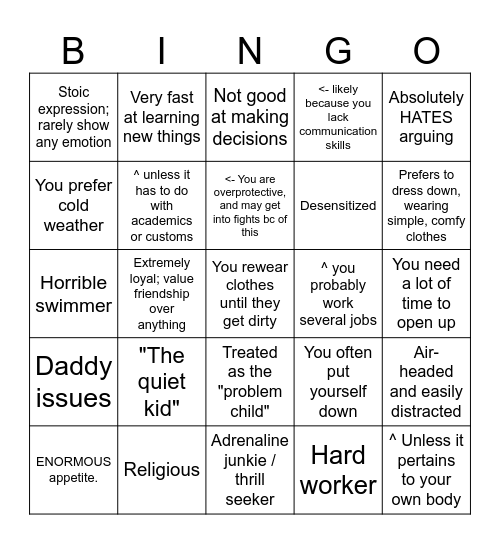 Langa Bingo Card