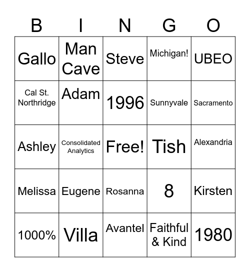 SVS Bingo Card