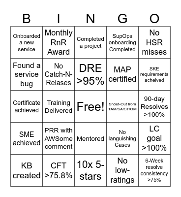 CSE Bingo Card