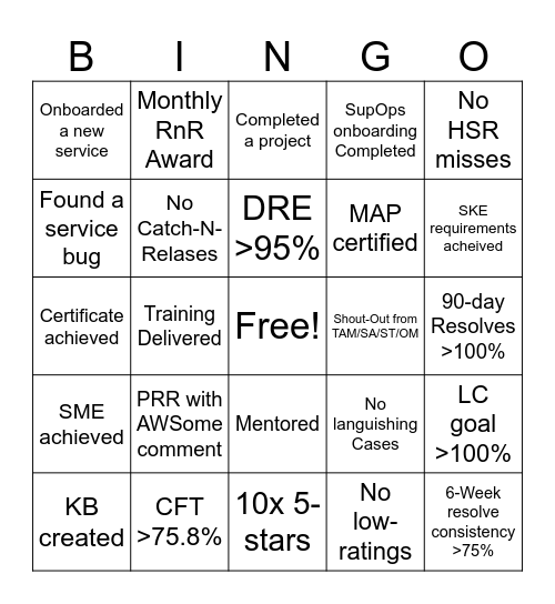 CSE Bingo Card