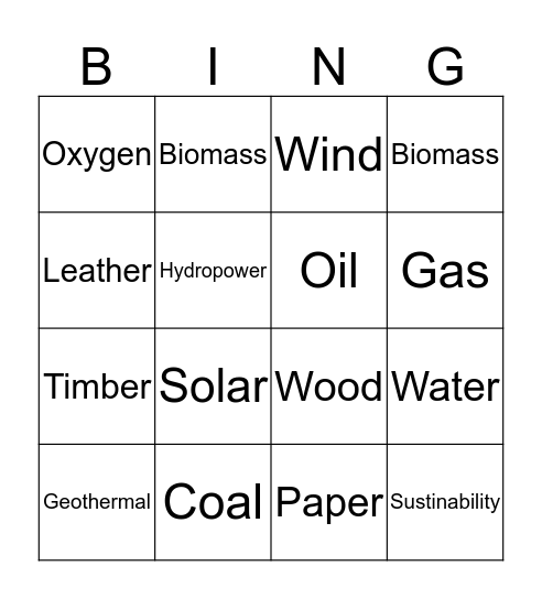 Renewable and non renewable resources Bingo Card