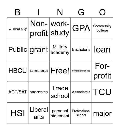 Higher Education Vocabulary Bingo Card
