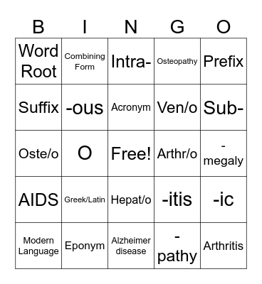 Chapter 1| Introduction Bingo Card