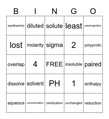 Chemistry Vocab! Bingo Card