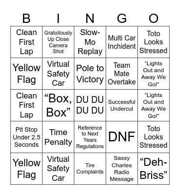 Formula 1 Bingo Card