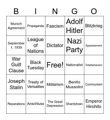 Causes of World War 2 Bingo Card