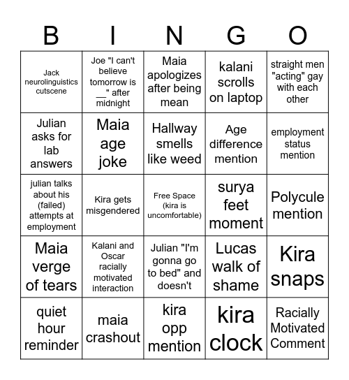 overanalyzing residents Bingo Card