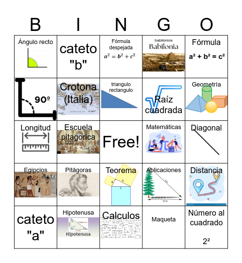 Teorema de Pitágoras Bingo Card