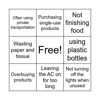 Are you contributing to Climate Change? Bingo Card